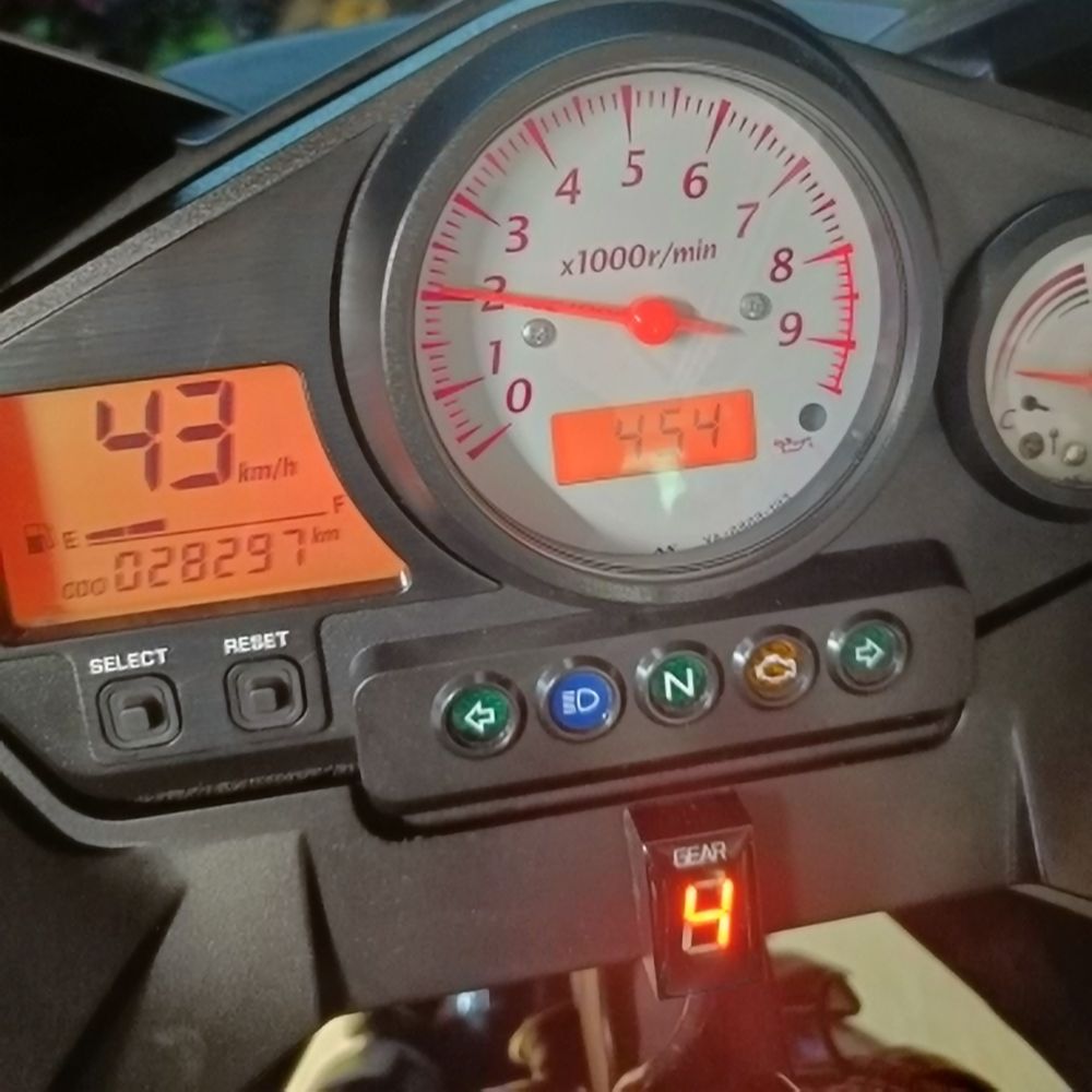 Индикатор скорости для мотоцик – обзор и цена Motorcycle Gear Used